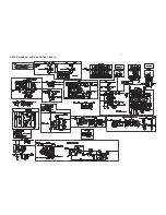 Preview for 12 page of Philips MCM355 Service Manual