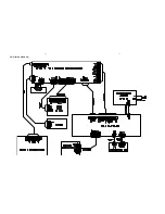 Preview for 9 page of Philips MCM393 Service Manual