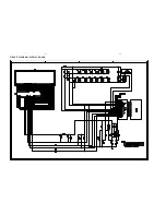 Preview for 18 page of Philips MCM393 Service Manual