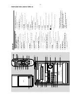 Предварительный просмотр 9 страницы Philips MCM510/22/25/33 Service Manual