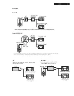 Preview for 5 page of Philips MCM521 Service Manual