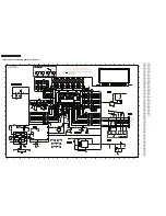 Preview for 16 page of Philips MCM521 Service Manual