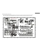 Preview for 17 page of Philips MCM521 Service Manual