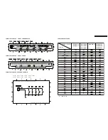 Preview for 19 page of Philips MCM521 Service Manual