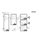 Preview for 47 page of Philips MCM521 Service Manual