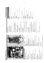 Preview for 9 page of Philips MCM530 Service Manual