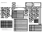 Preview for 16 page of Philips MCM530 Service Manual