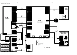 Preview for 18 page of Philips MCM530 Service Manual