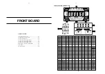 Preview for 19 page of Philips MCM530 Service Manual