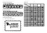 Preview for 25 page of Philips MCM530 Service Manual