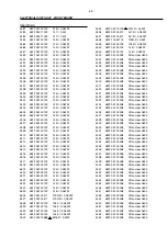 Preview for 27 page of Philips MCM530 Service Manual