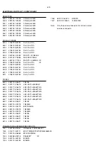 Preview for 28 page of Philips MCM530 Service Manual