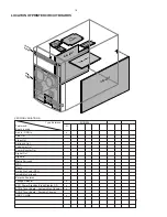 Preview for 2 page of Philips MCM595/21 Service Manual