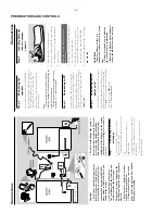 Preview for 8 page of Philips MCM595/21 Service Manual