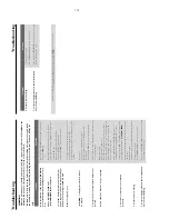 Preview for 12 page of Philips MCM595/21 Service Manual