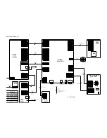 Preview for 18 page of Philips MCM595/21 Service Manual