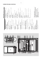 Preview for 5 page of Philips MCM720 Service Manual