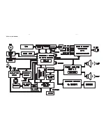 Preview for 11 page of Philips MCM720 Service Manual