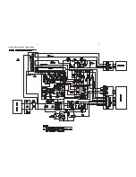 Preview for 27 page of Philips MCM720 Service Manual