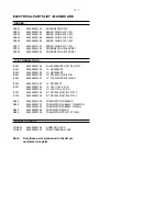 Preview for 31 page of Philips MCM720 Service Manual