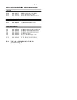 Preview for 33 page of Philips MCM720 Service Manual