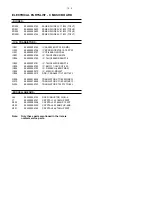 Preview for 35 page of Philips MCM720 Service Manual