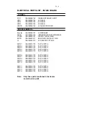 Preview for 36 page of Philips MCM720 Service Manual