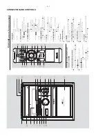 Preview for 6 page of Philips MCM726 Servise Manual