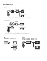 Preview for 4 page of Philips MCM761/12/61 Service Manual