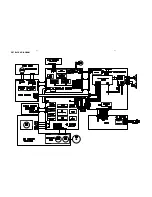 Preview for 12 page of Philips MCM761/12/61 Service Manual