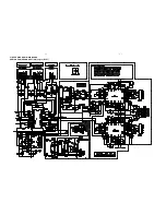 Предварительный просмотр 10 страницы Philips MCM765 Service Manual