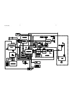 Предварительный просмотр 12 страницы Philips MCM772 Service Manual