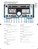 Preview for 9 page of Philips MCM906 User Manual