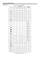 Preview for 4 page of Philips MCW770 Service Manual