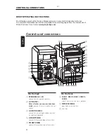 Preview for 7 page of Philips MCW770 Service Manual