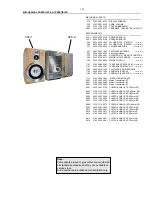 Preview for 71 page of Philips MCW770 Service Manual