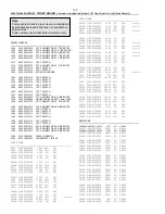 Preview for 72 page of Philips MCW770 Service Manual