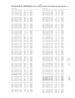 Preview for 73 page of Philips MCW770 Service Manual