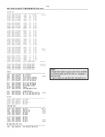 Preview for 76 page of Philips MCW770 Service Manual