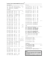 Preview for 77 page of Philips MCW770 Service Manual