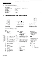 Preview for 2 page of Philips MD1.2E Service Manual