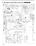 Preview for 9 page of Philips MD1.2E Service Manual