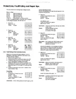 Preview for 20 page of Philips MD1.2E Service Manual