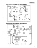 Preview for 68 page of Philips MD1.2E Service Manual