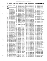 Preview for 81 page of Philips MD1.2E Service Manual