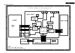 Предварительный просмотр 5 страницы Philips MDV435 Service Manual