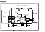 Предварительный просмотр 6 страницы Philips MDV435 Service Manual