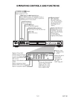 Preview for 10 page of Philips MDV456/17 Service Manual