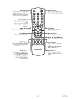 Preview for 13 page of Philips MDV456/17 Service Manual