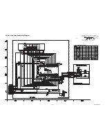 Preview for 30 page of Philips MDV456/17 Service Manual